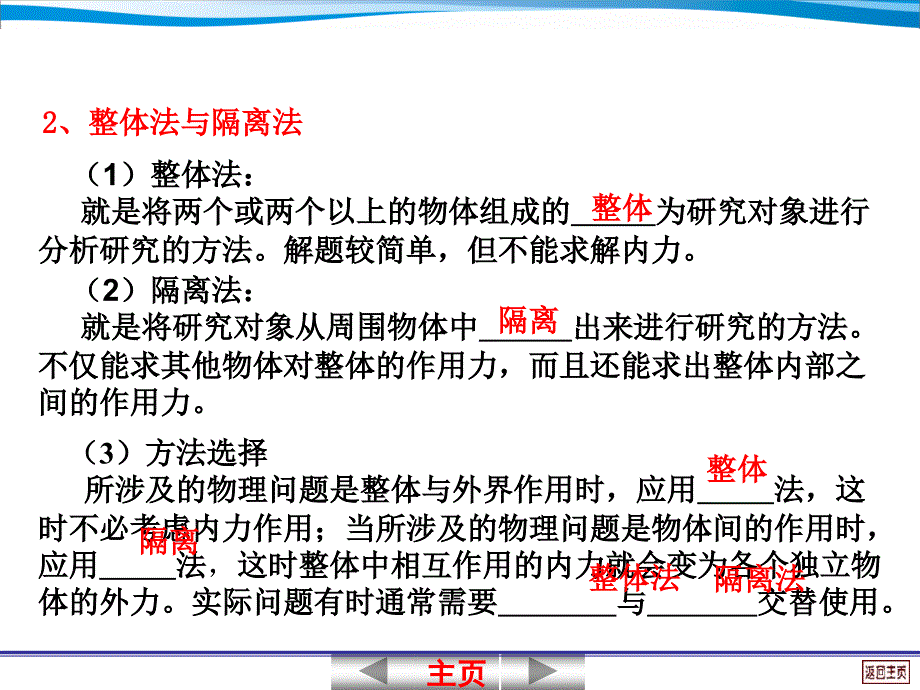 参赛课件高考物理专题讲座整体法与隔离法_第3页