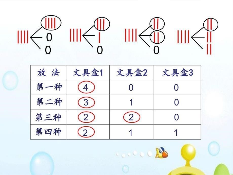 抽屉原理教学课件_第5页