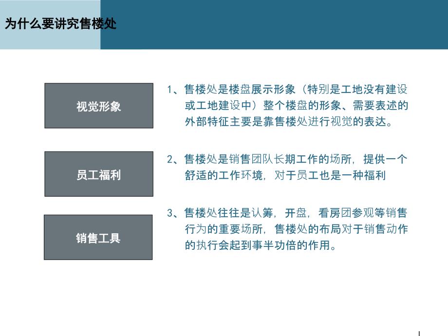 房地产销售案场精细化管理.ppt_第4页