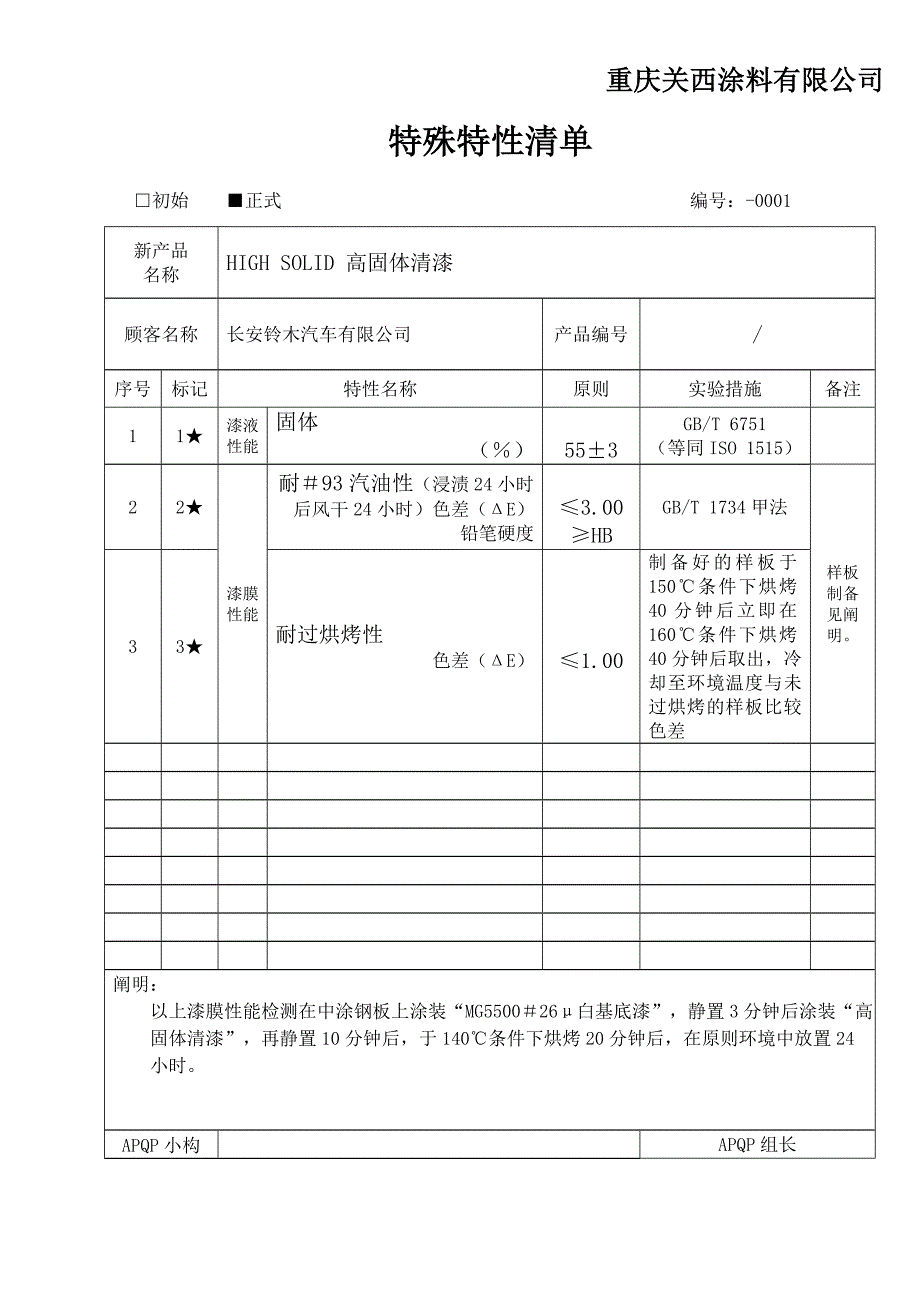 涂料公司特殊特性清单_第1页