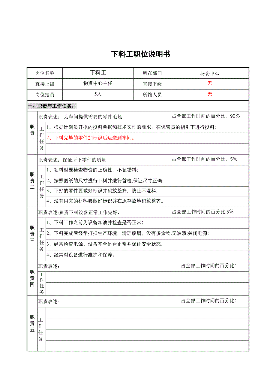 物资中心下料工岗位说明书_第1页