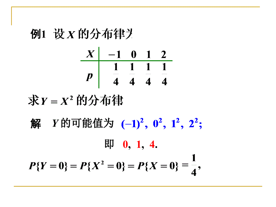 4一维随机变量函数的分布_第3页