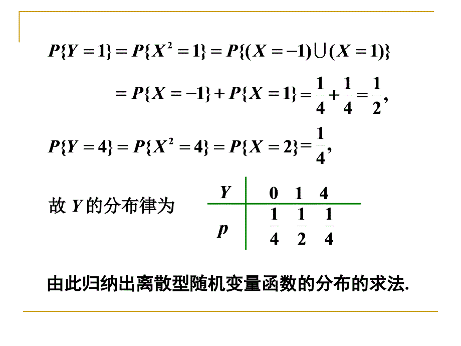 4一维随机变量函数的分布_第4页