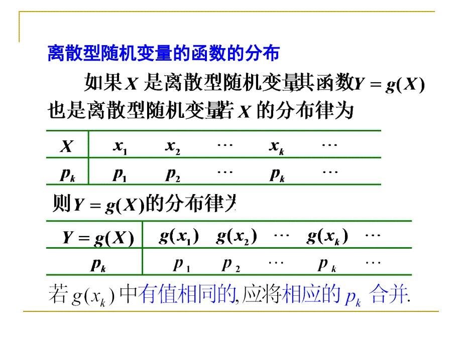 4一维随机变量函数的分布_第5页