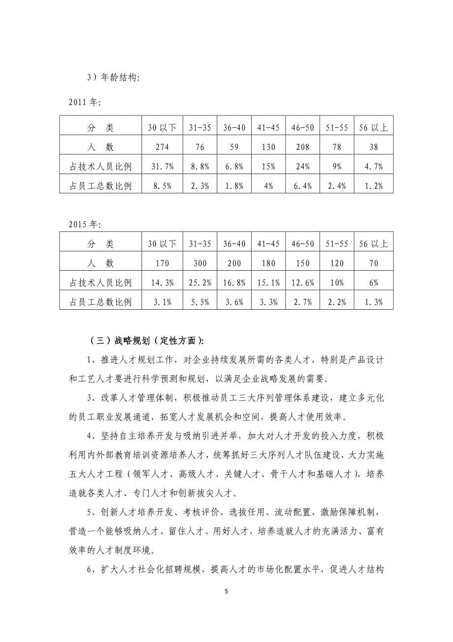 公司2011-2015年人才强企业战略规划.doc_第5页