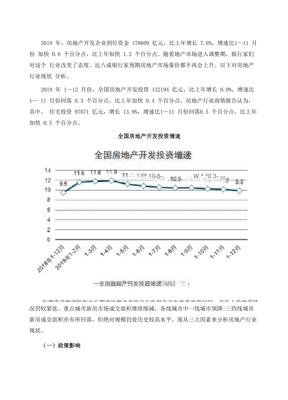 房地产行业现状分析_第2页