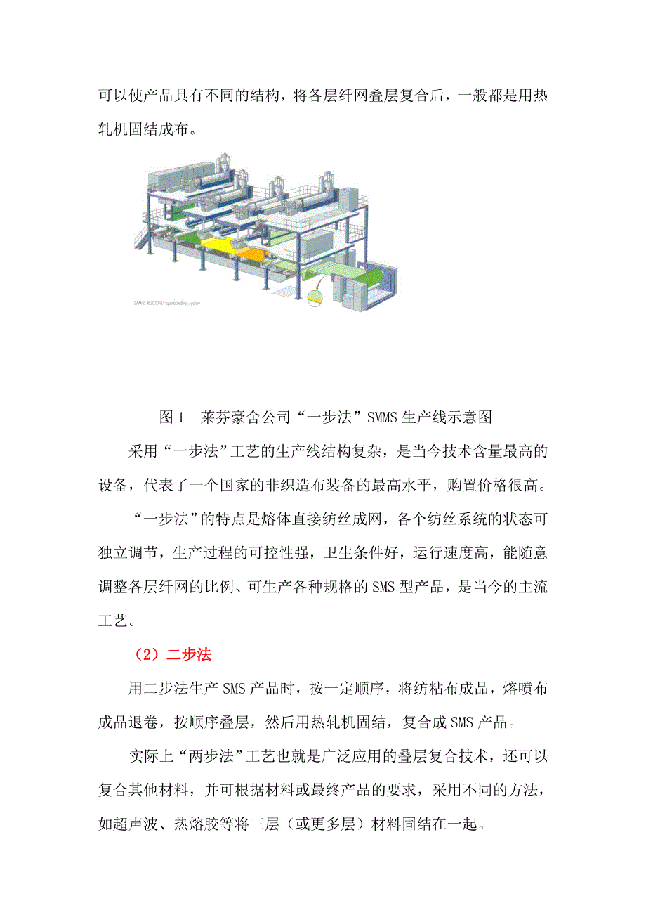 SMS复合法非织造布生产技术_第3页