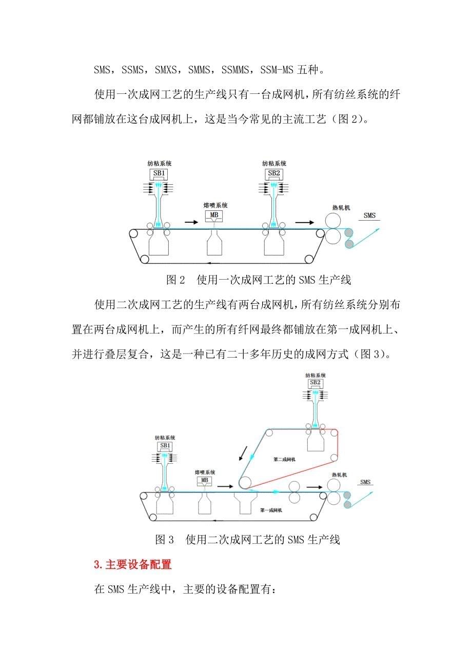 SMS复合法非织造布生产技术_第5页