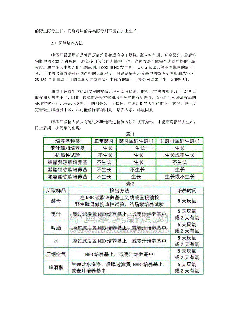 啤酒微生物检验过程样品的处理及检出方法.doc_第4页