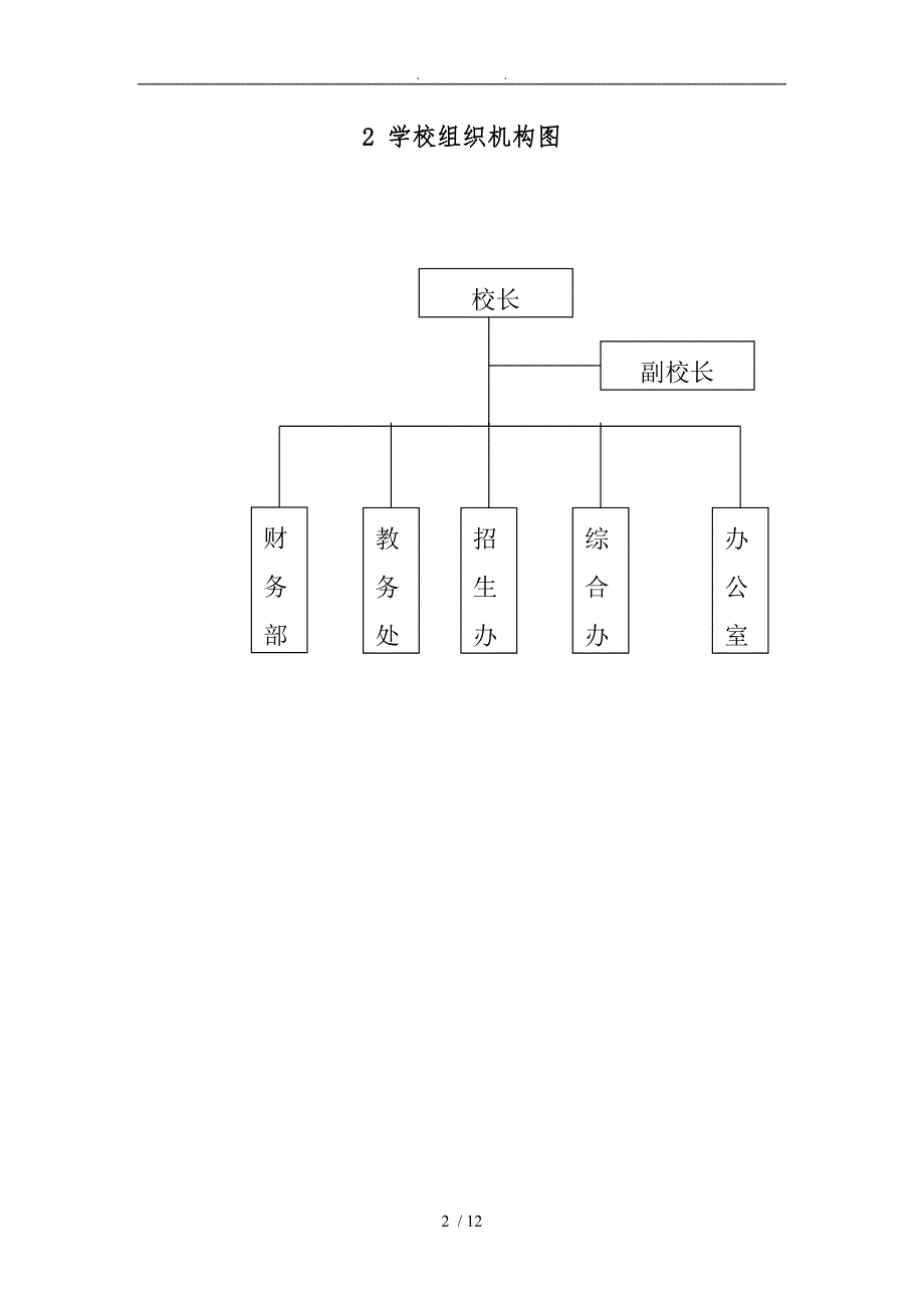 管理职责-长沙市林海职业培训学校_第4页