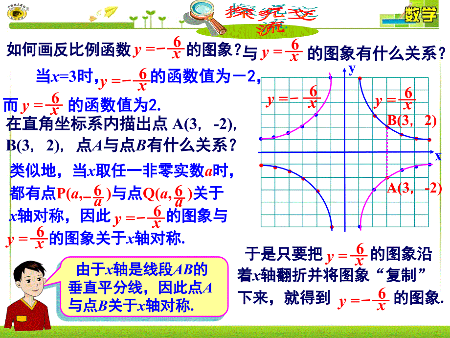 12反比例函数的图象与性质22_第3页