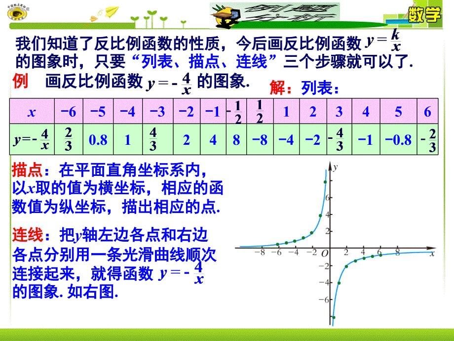 12反比例函数的图象与性质22_第5页