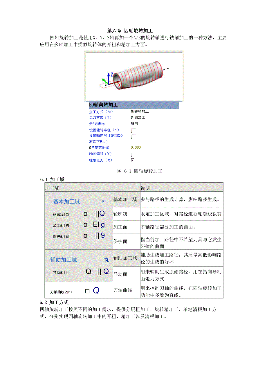 精雕软件5轴学习第六章_第1页