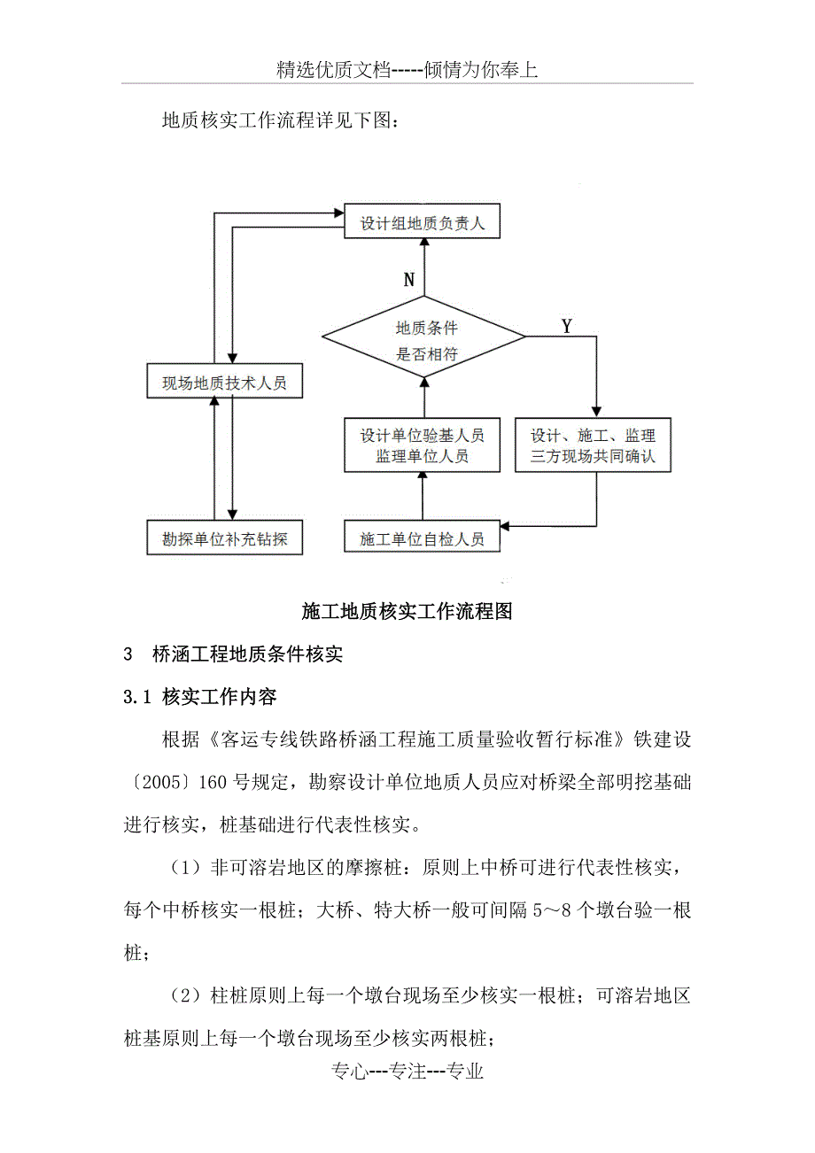 地质核实工作细则_第4页