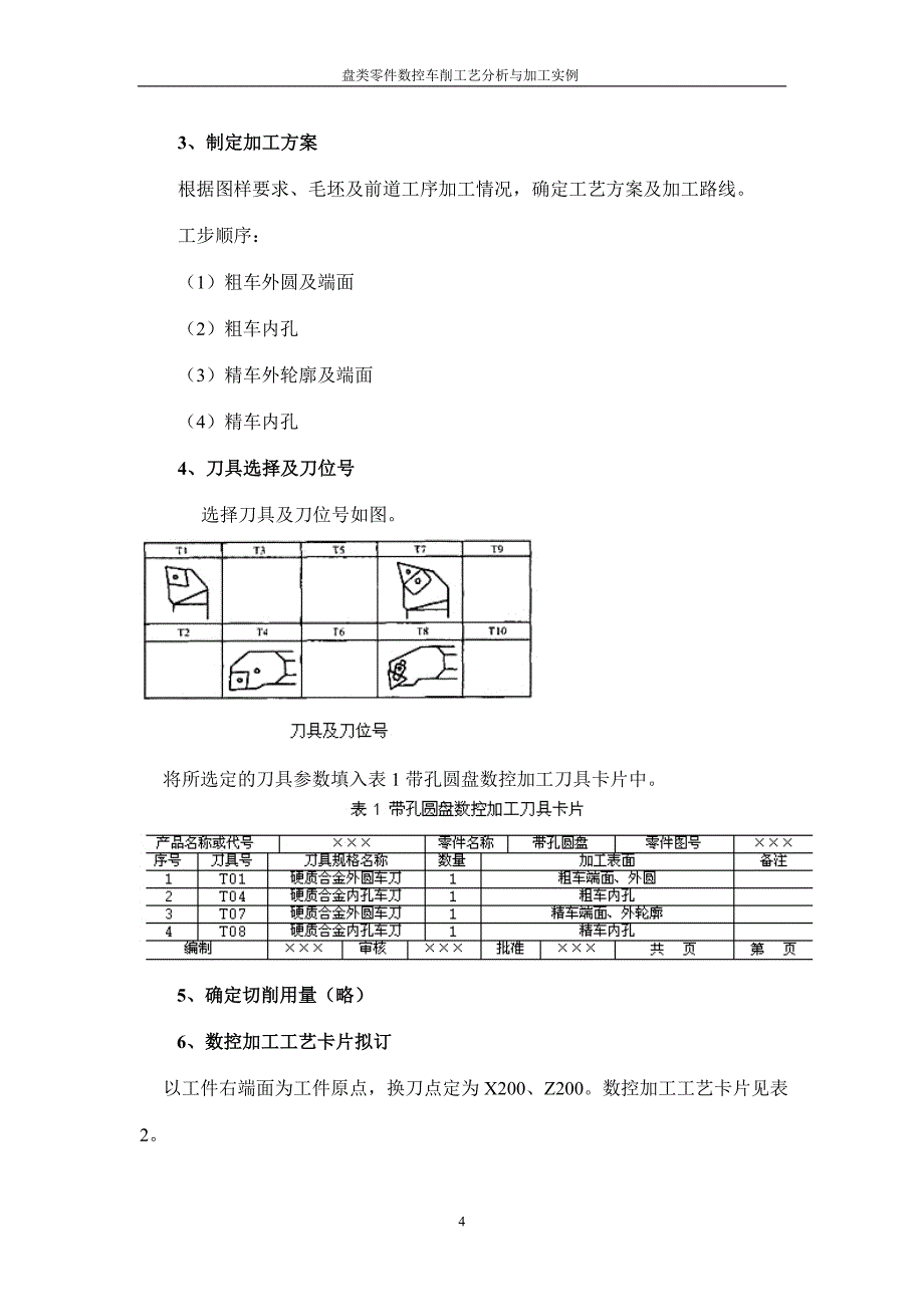 盘类零件数控车削工艺分析与加工实例_第4页