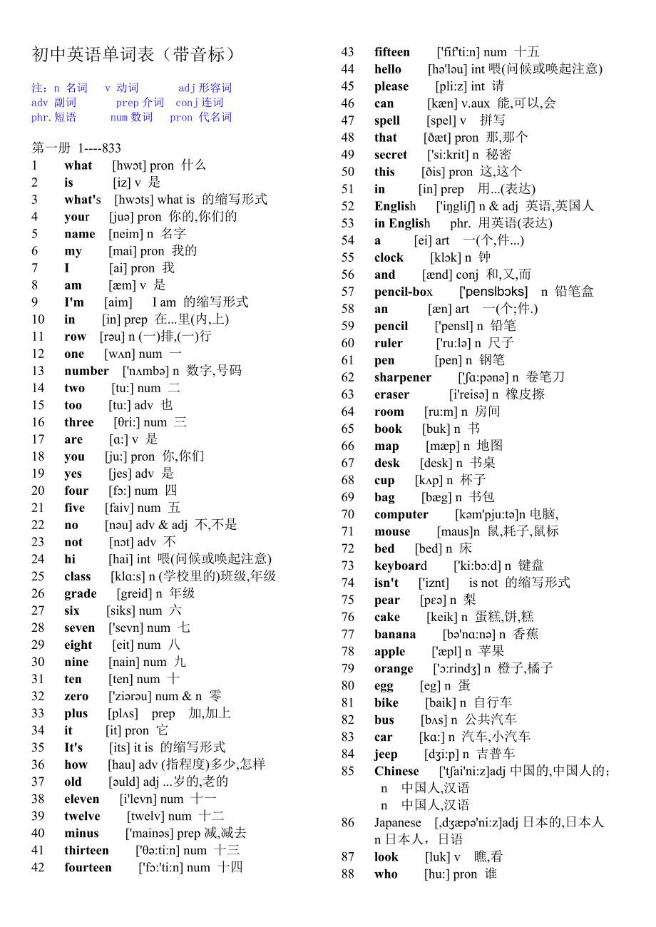 初中英语单词表(带音标)-整理(共26页)_第1页