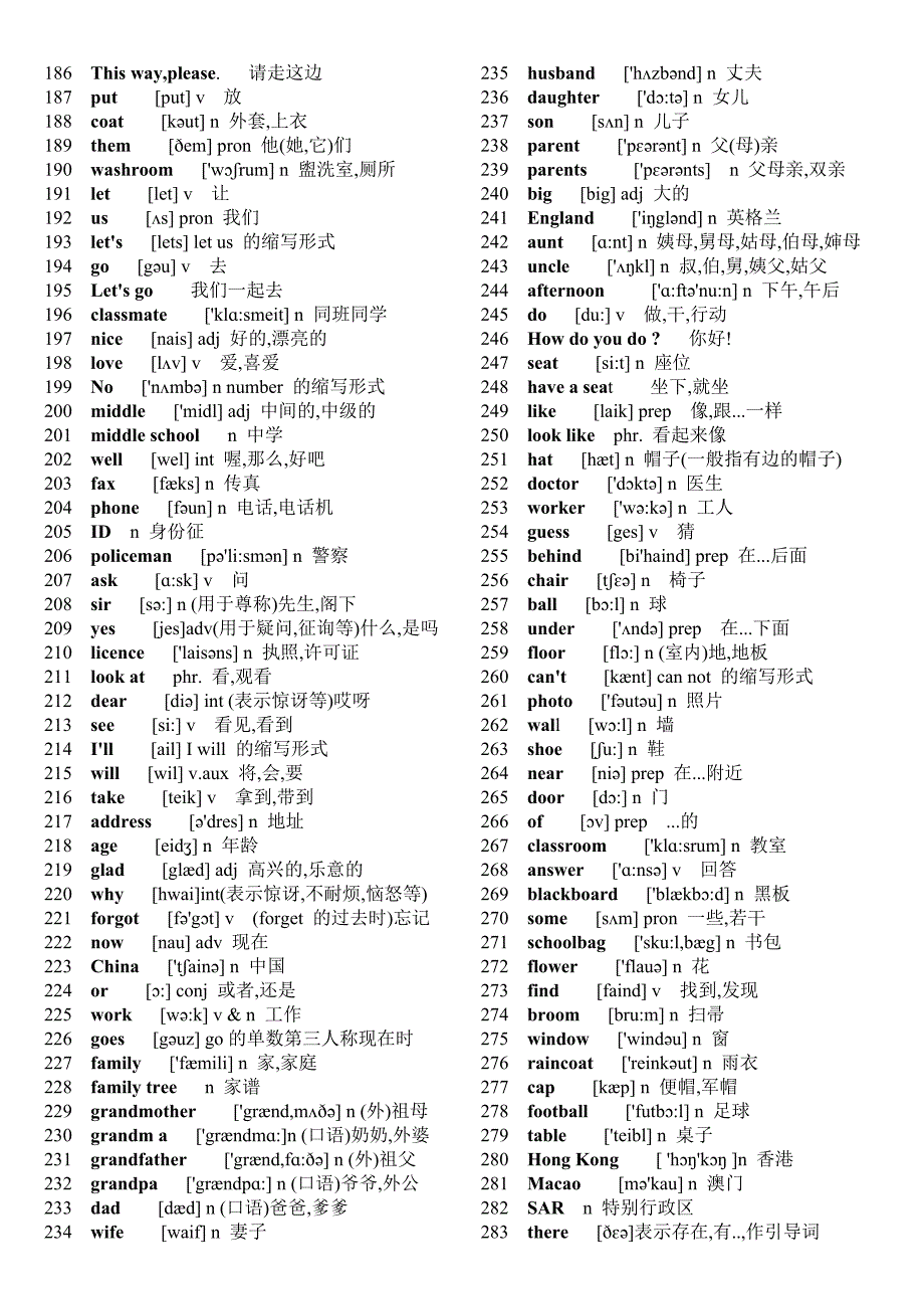 初中英语单词表(带音标)-整理(共26页)_第3页