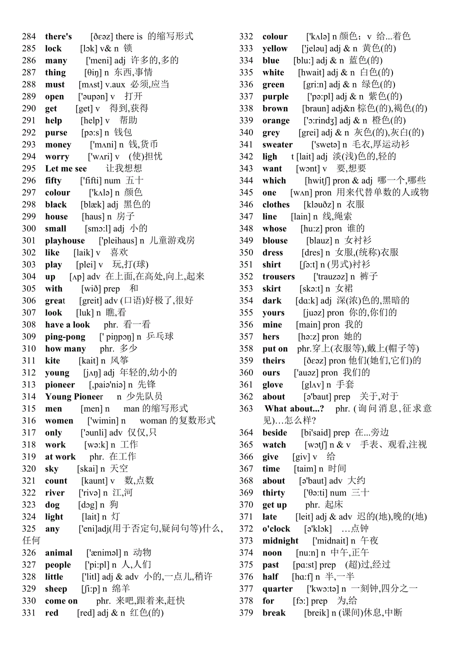 初中英语单词表(带音标)-整理(共26页)_第4页