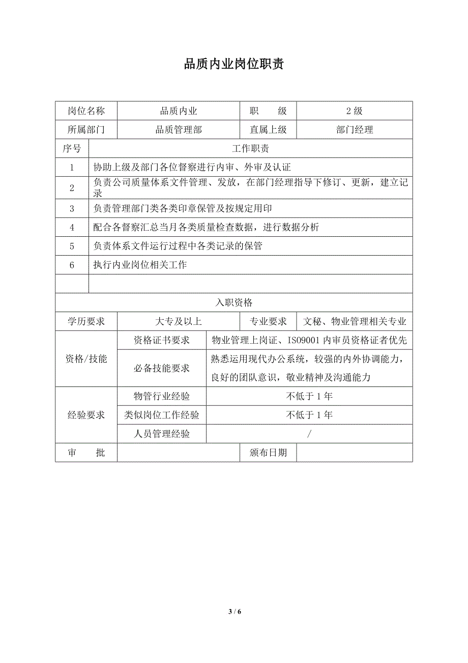 XX物业品质管理部各岗位职责范文(DOC6页)_第3页