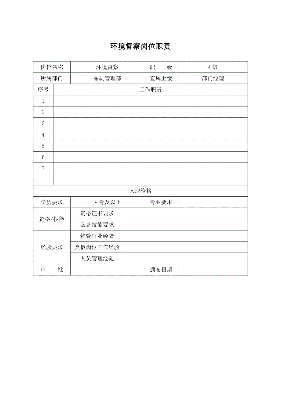 XX物业品质管理部各岗位职责范文(DOC6页)_第4页