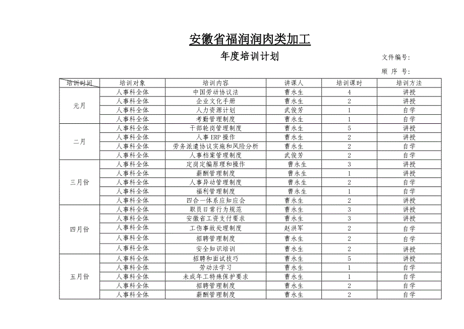 新版安徽福润培训专题计划表.doc_第3页