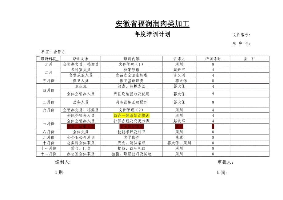 新版安徽福润培训专题计划表.doc_第5页