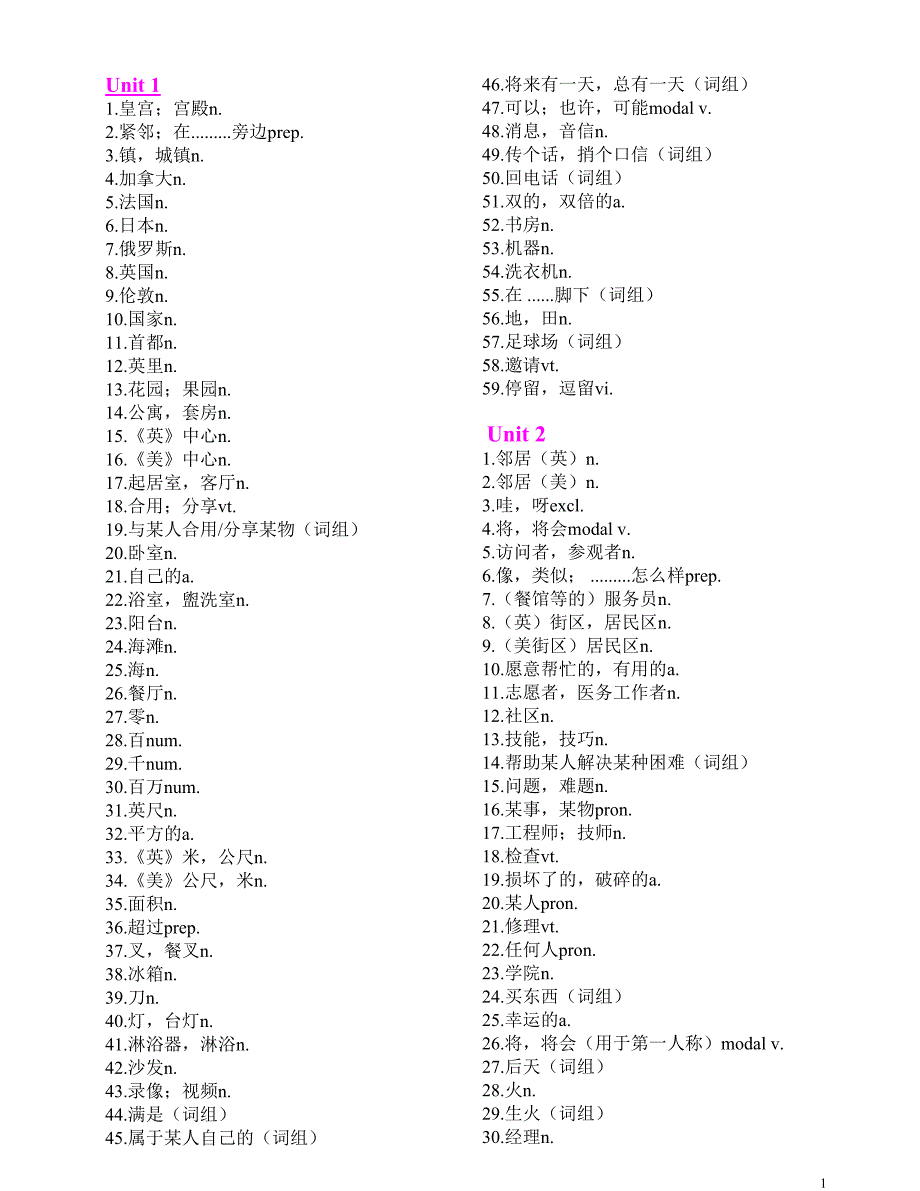 (完整版)新译林版牛津英语7B单词表.doc_第1页