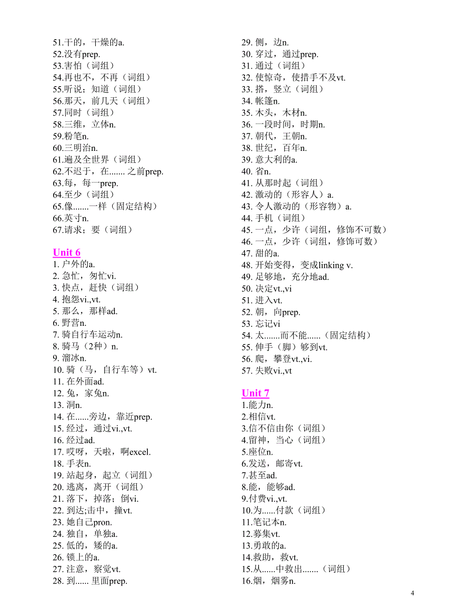 (完整版)新译林版牛津英语7B单词表.doc_第4页