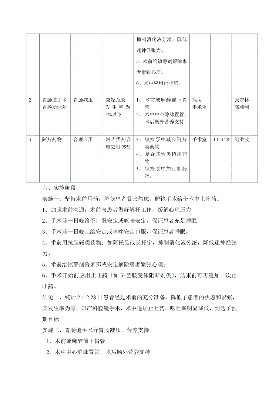 降低镇痛泵恶心呕吐-PDCA循环_第4页