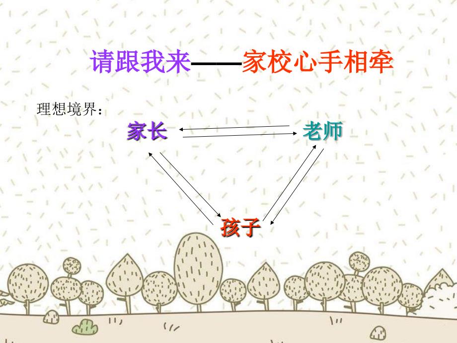 小学一年级新生家长会精品课件_第3页