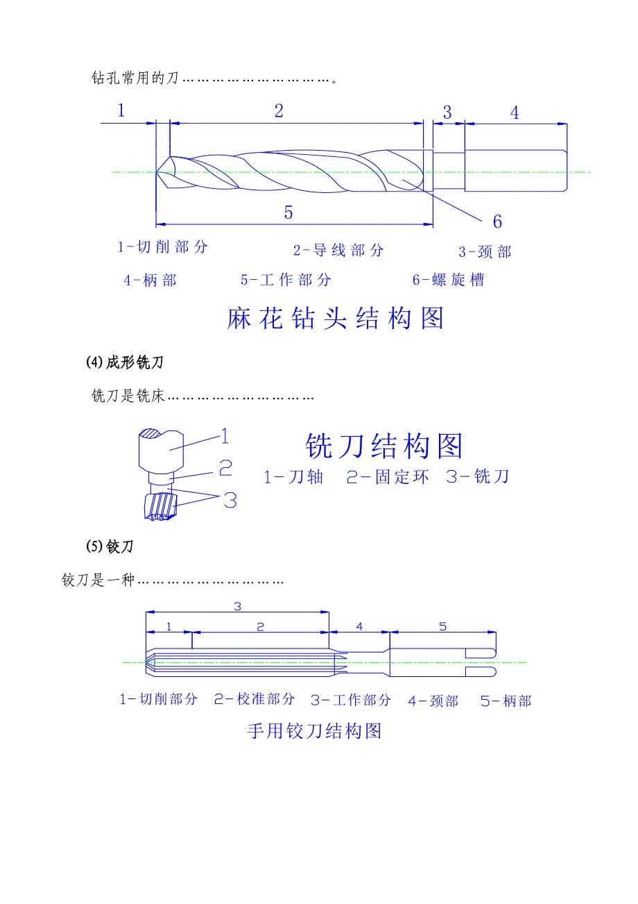 金工课程设计封面及内容提要范例_第5页