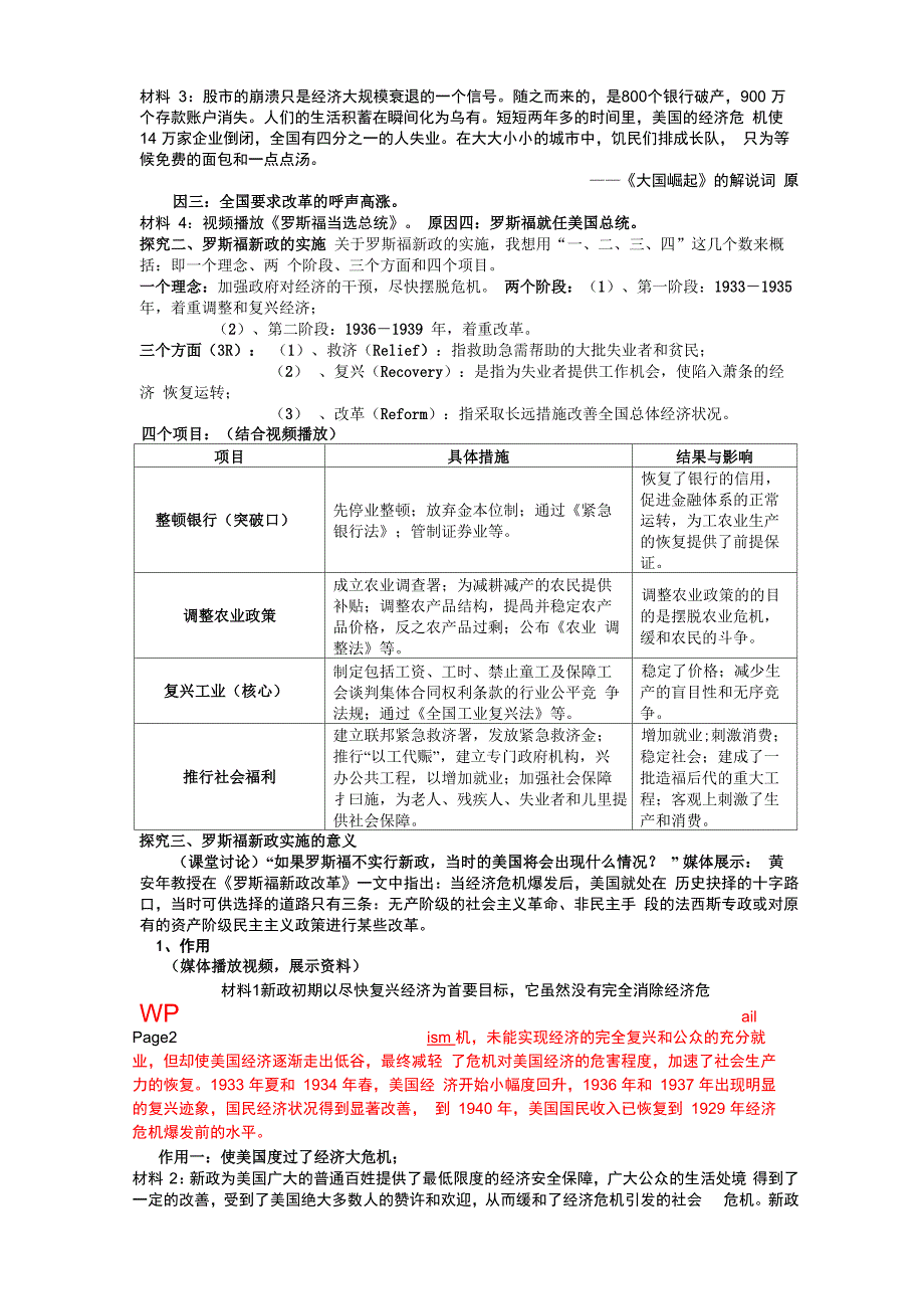 罗斯福新政_第2页