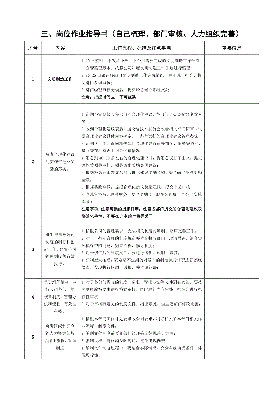 岗位作业指导书编制计划.doc_第4页