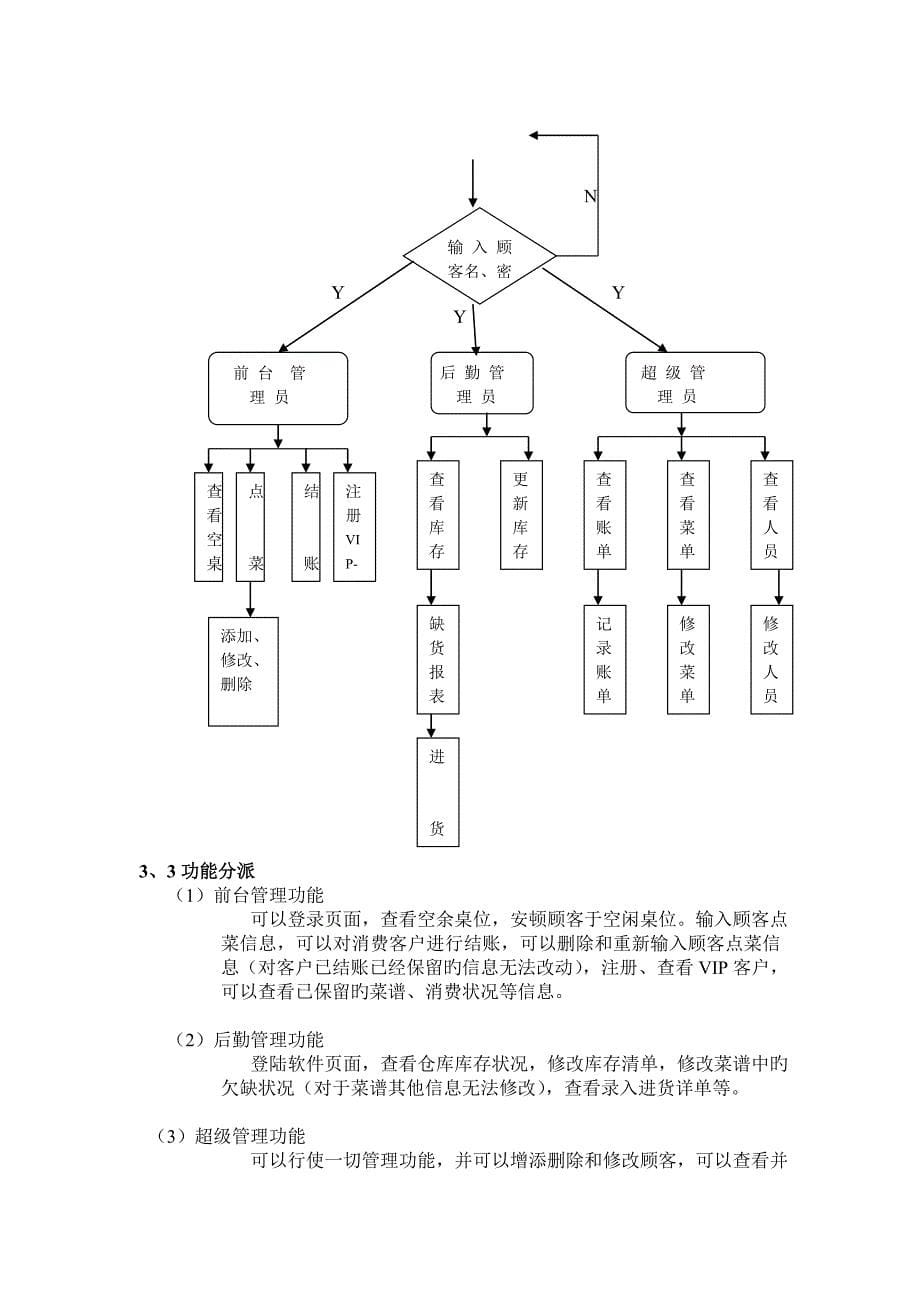 概要设计说明书餐饮管理系统_第5页