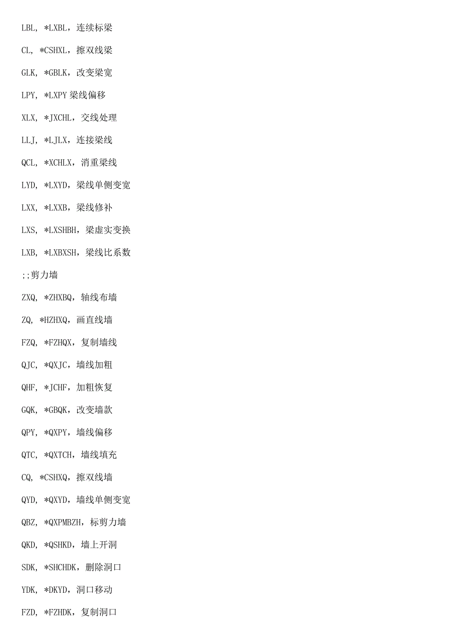 探索者快捷键自定义.doc_第4页