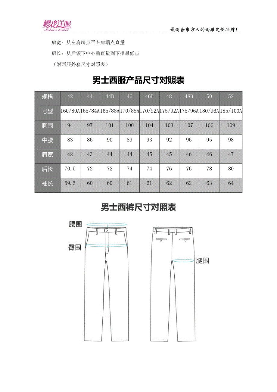 樱花洋服男士西服定制、测量及尺寸对照表介绍.docx_第3页