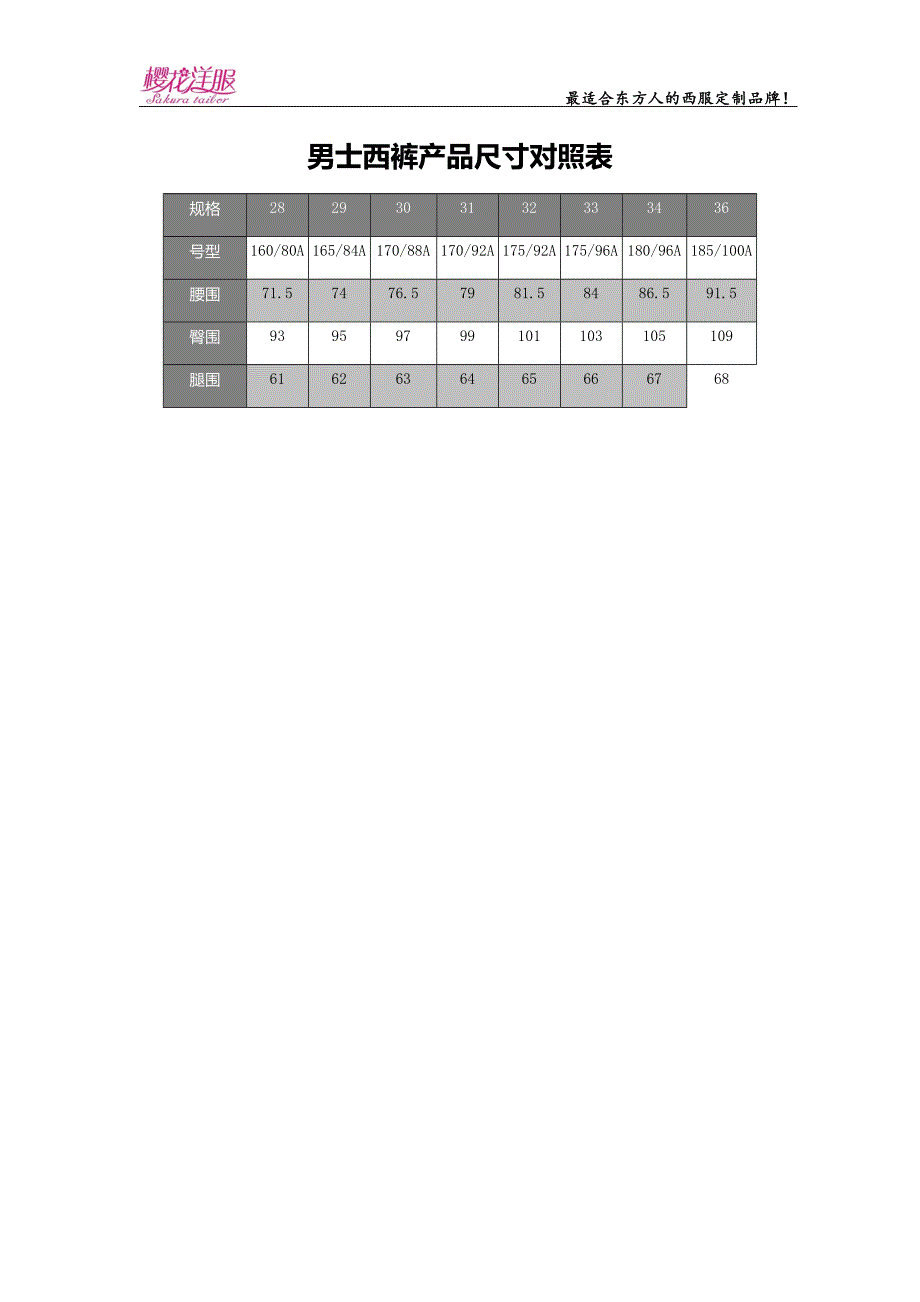 樱花洋服男士西服定制、测量及尺寸对照表介绍.docx_第4页