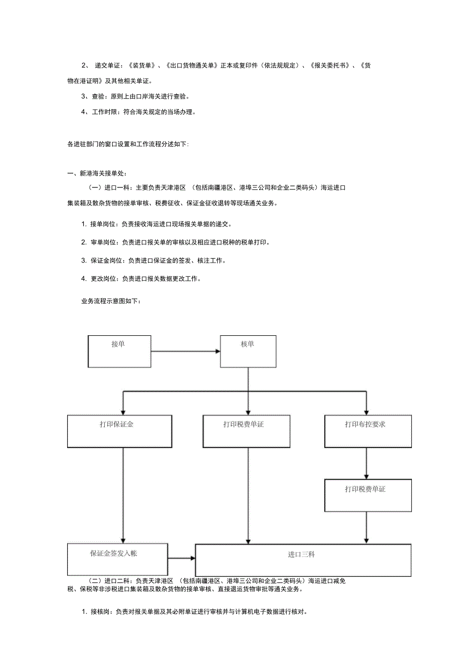 2、天津海关报关程序_第3页