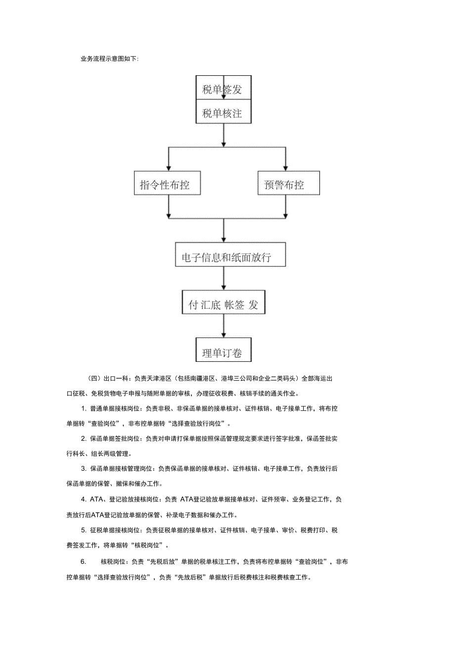 2、天津海关报关程序_第5页