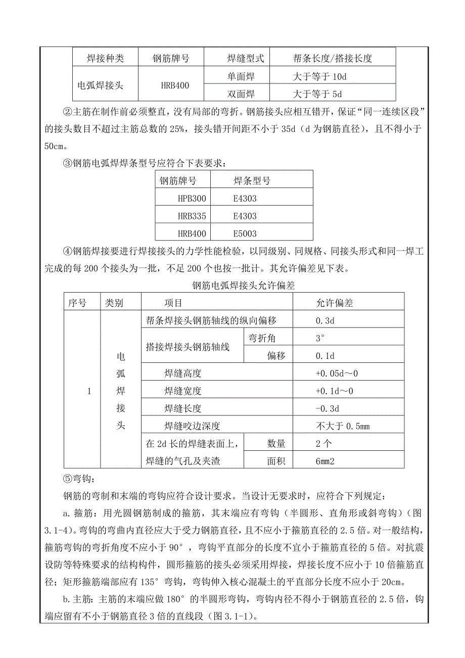 墩台身钢筋技术交底_第4页