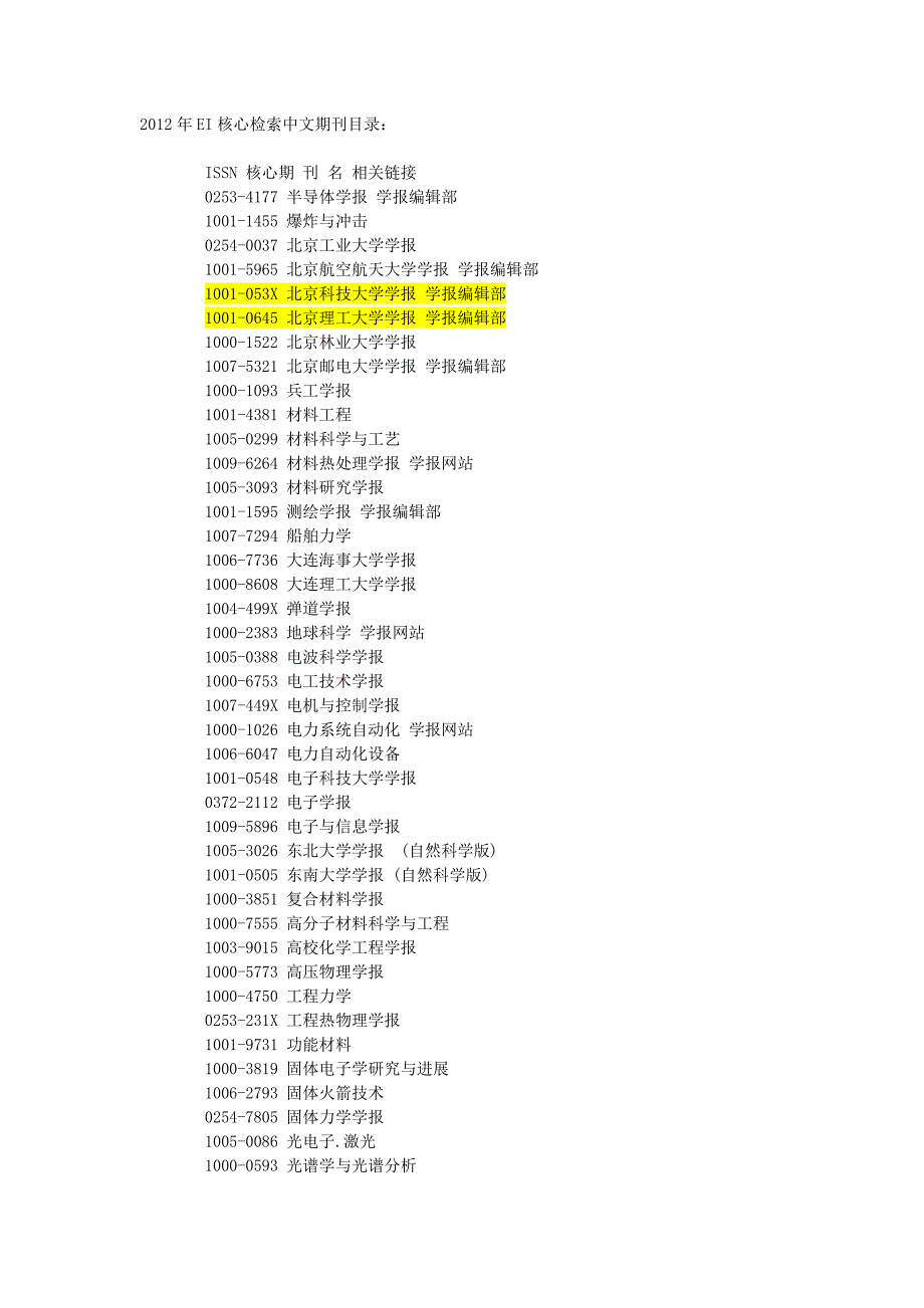 (最新)2012年EI核心检索中文期刊目录.doc_第1页