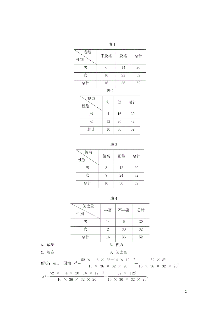 2018-2019学年高中数学 课时跟踪检测（三）独立性检验 独立性检验的基本思想及应用（含解析）北师大版选修1-2_第2页