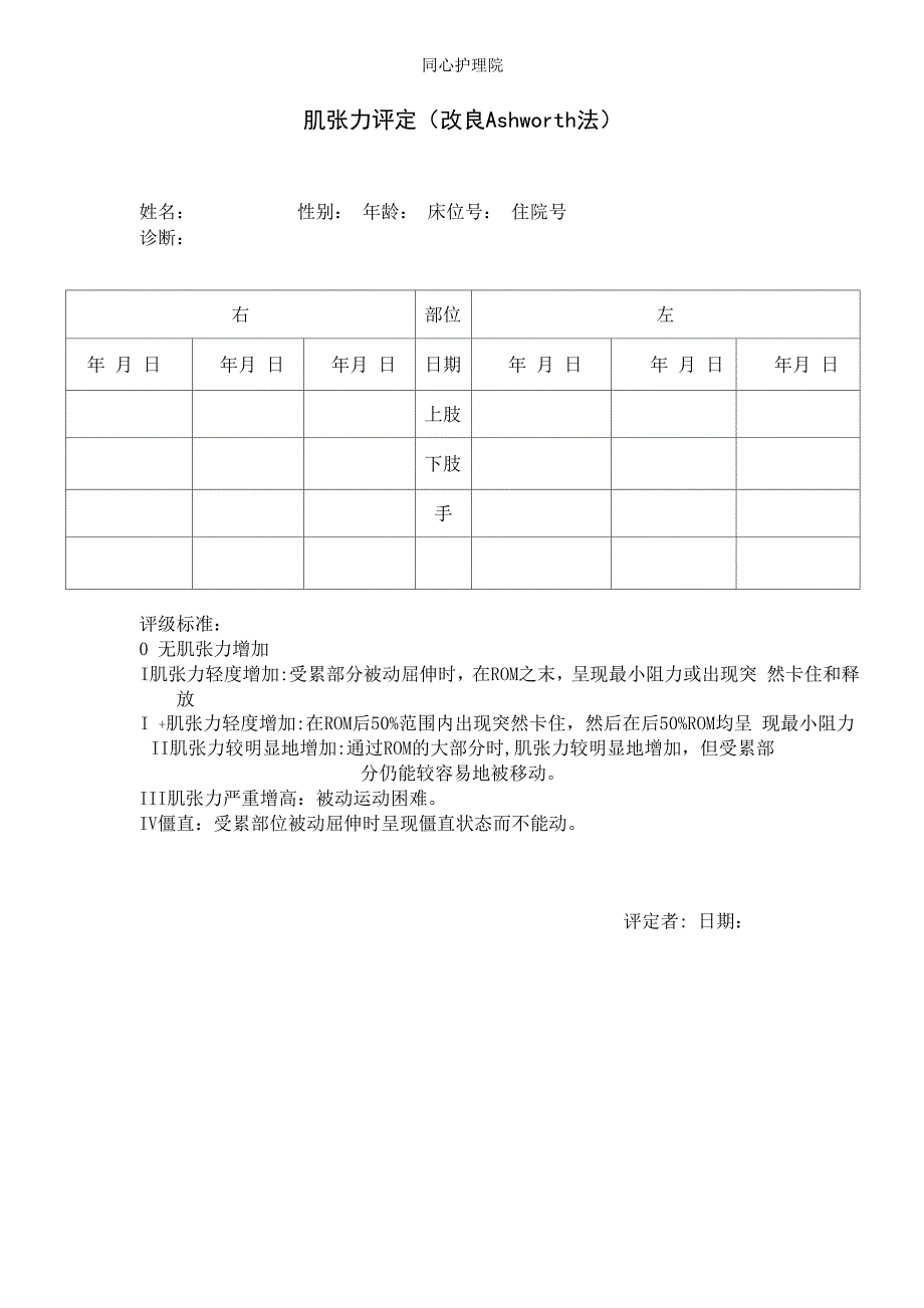 肌张力评定(改良Ashworth法)_第1页