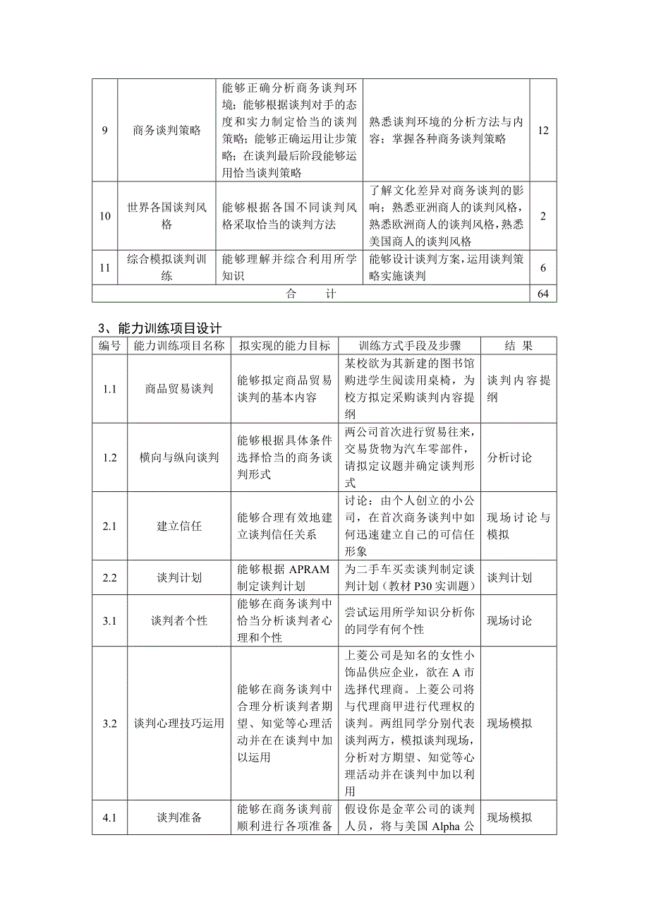 商务谈判课程理实一体化教学设计_第3页