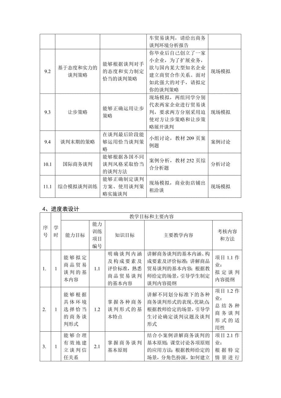 商务谈判课程理实一体化教学设计_第5页