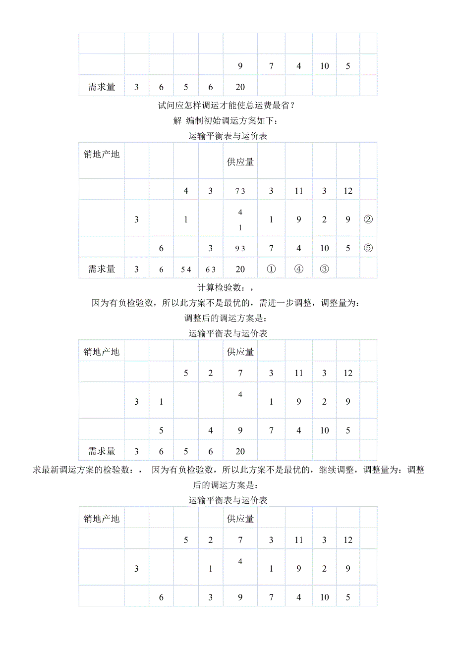 物流管理定量分析第1[1].2.3.4次作业_第4页