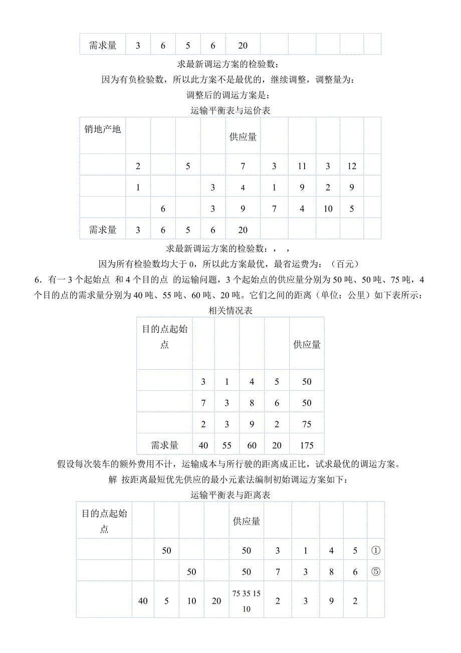 物流管理定量分析第1[1].2.3.4次作业_第5页