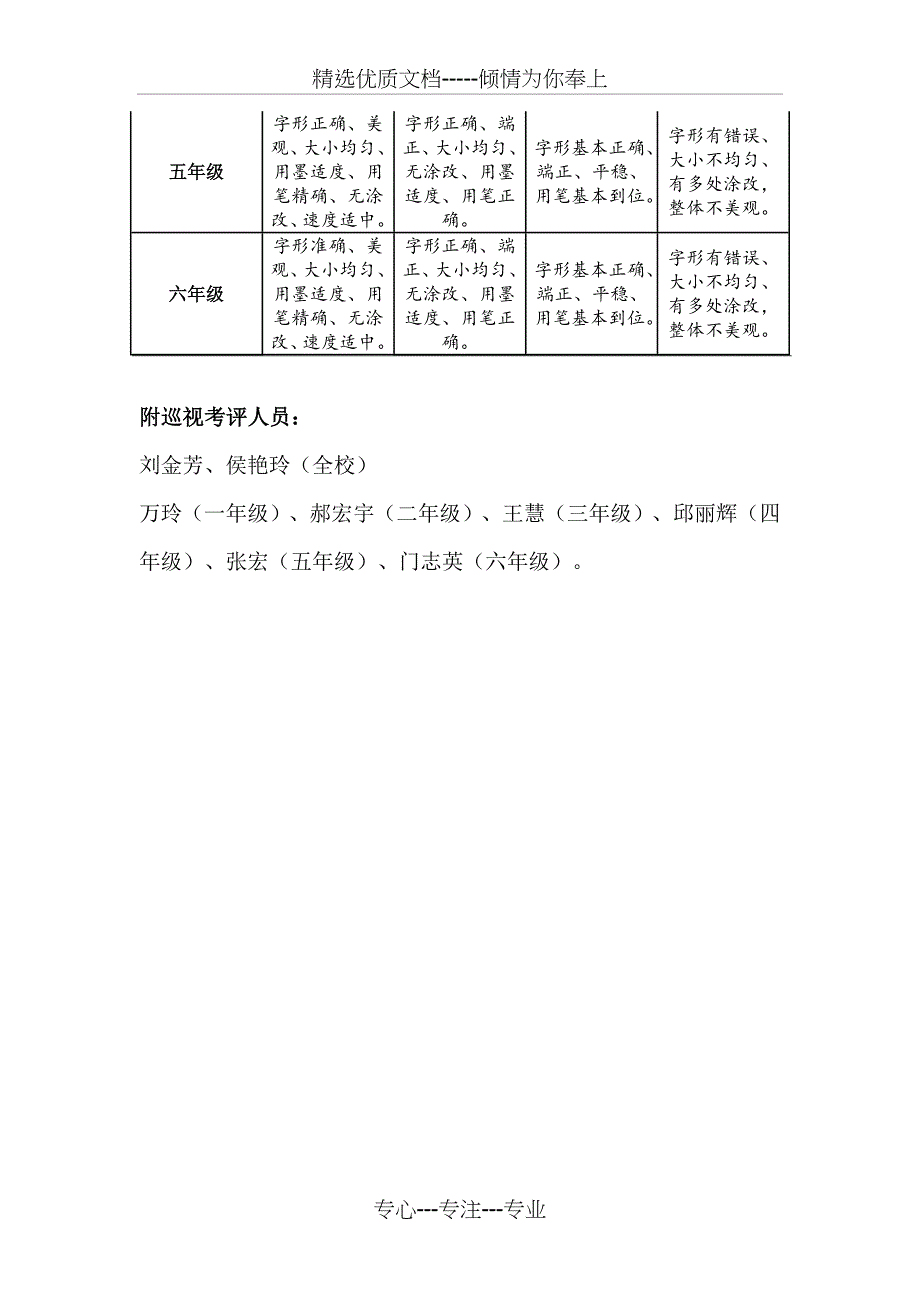 学生硬笔书法考级评定标准_第2页