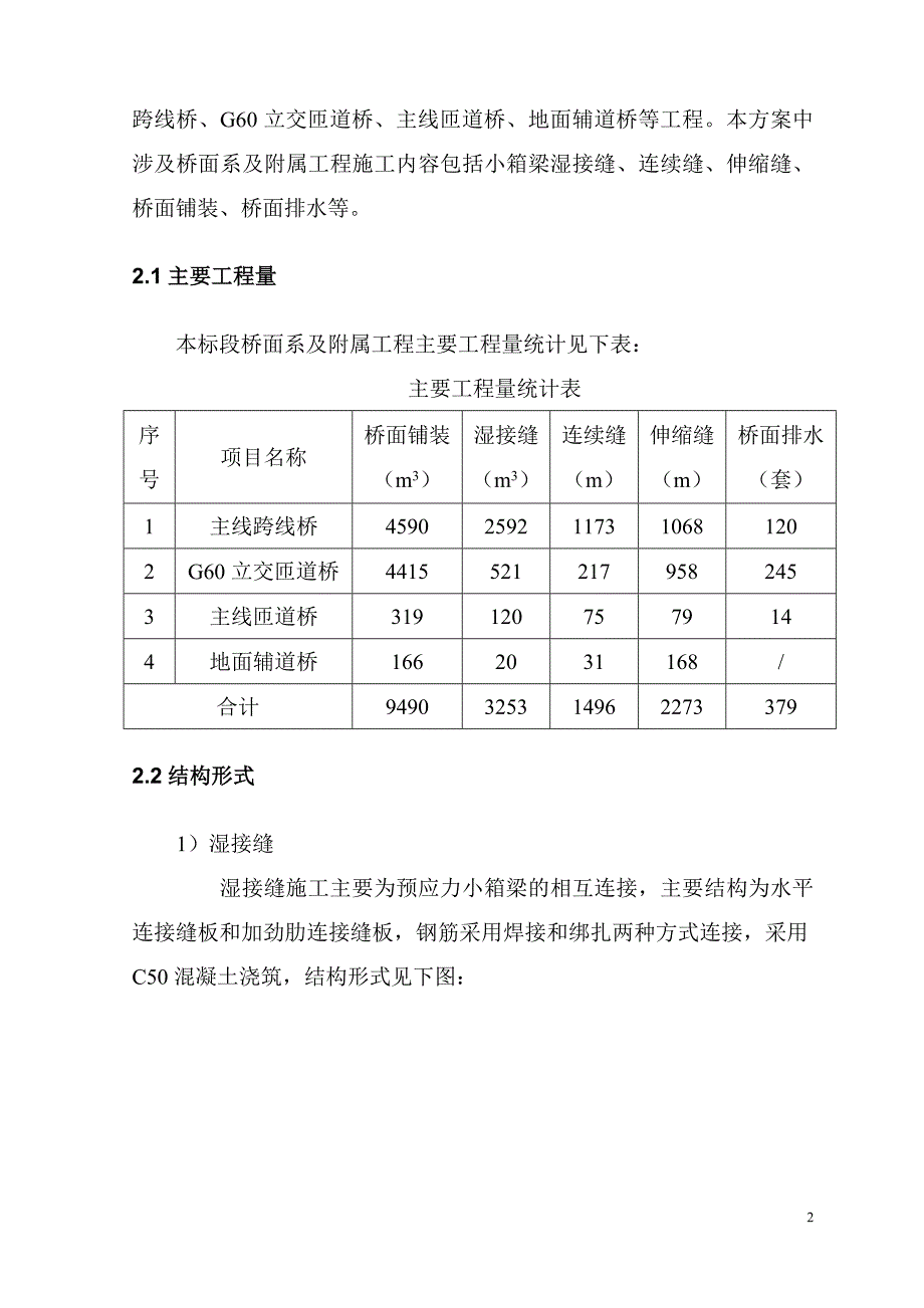 桥面系及附属结构施工方案_第4页