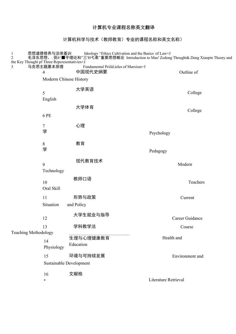 计算机专业课程名称英文翻译_第1页